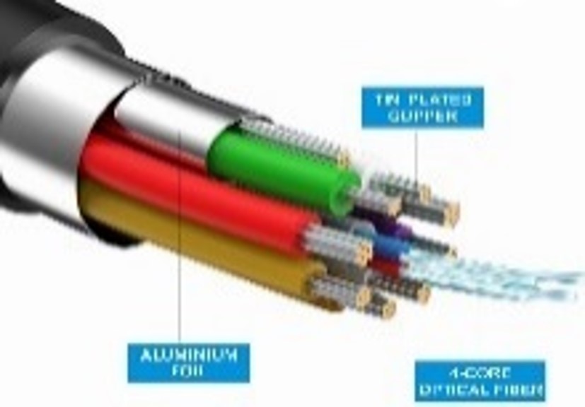 HDMI Fiber Cable - Fiber Optic HDMI (Male) to (Male) Cable 4K 60 Hz 50M